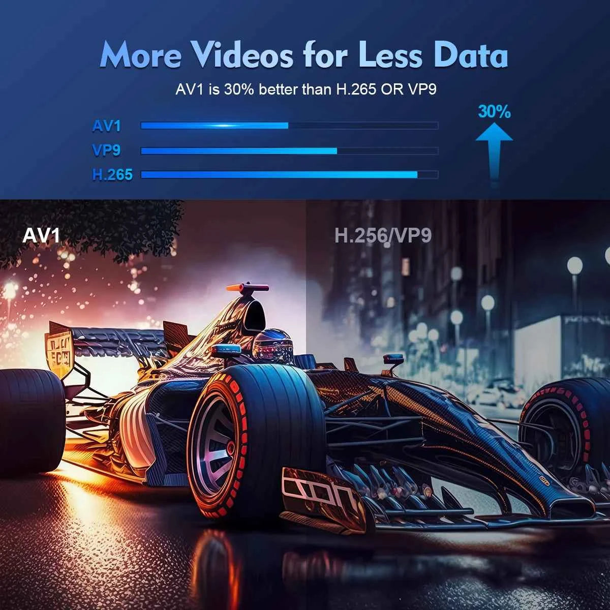 4K Home Theater Projector with Stereo Sound