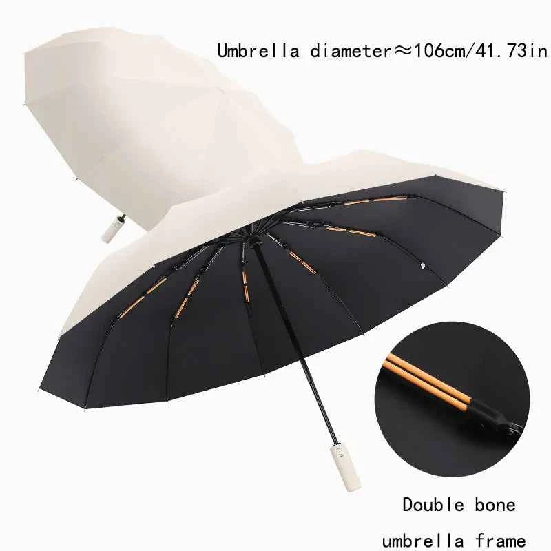 24-Bone Windproof Umbrella: Strong & Anti-UV Sunscreen