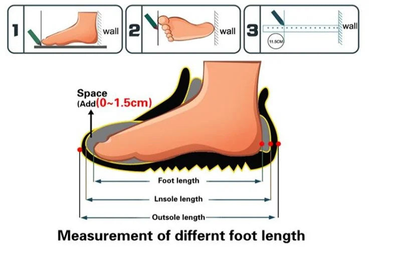 Diagram showing how to measure foot length for sizing fashion mules for men