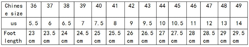 Size chart for fashion mules for men showing Chinese size, US size, and foot length in centimeters