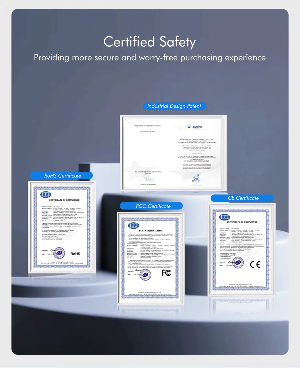 Certification documents for 720P Android projector ensuring safety and compliance for customers