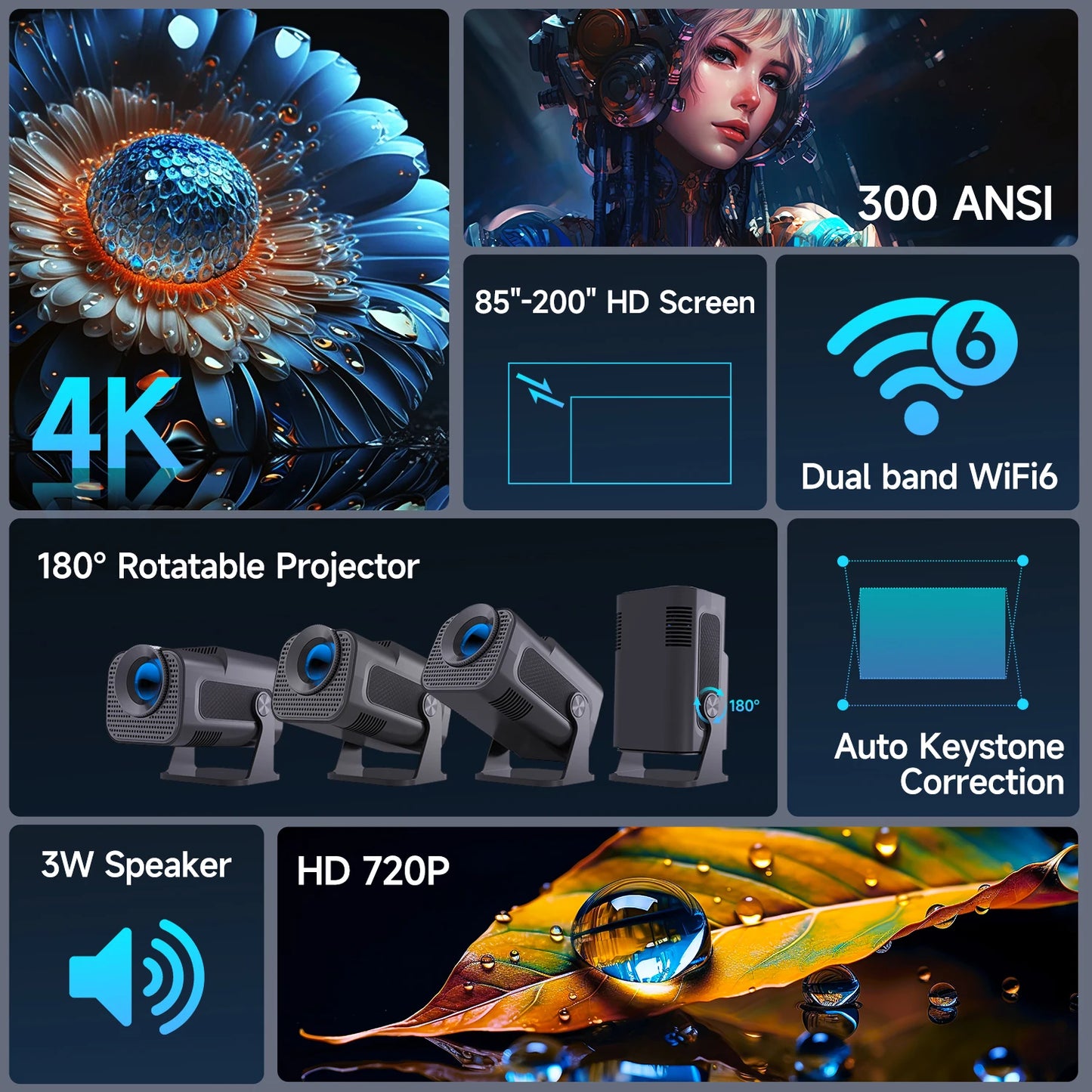 VaultHaus 720P Android projector with 300 ANSI brightness and 180 degree rotation for versatile projection