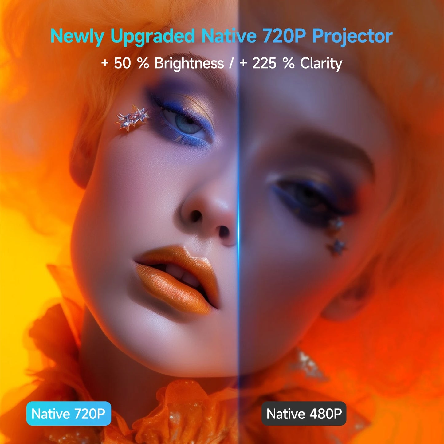 Comparison of newly upgraded native 720P Android projector with enhanced brightness and clarity