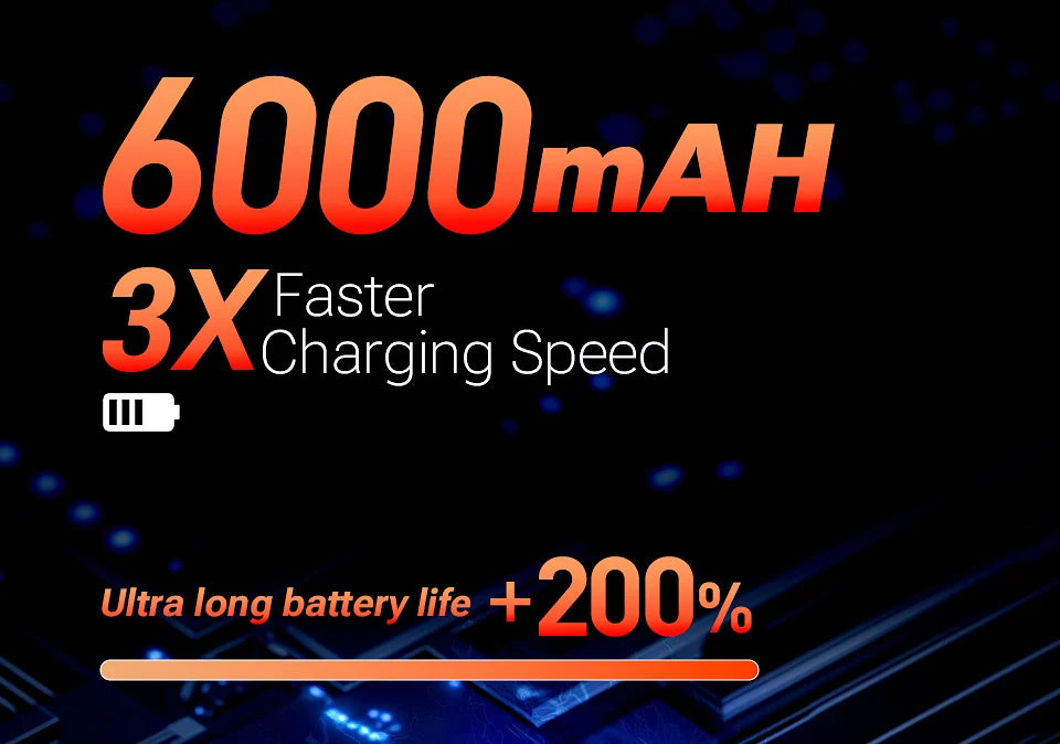 Portable car vacuum cleaner with 6000mAh battery for ultra long battery life and faster charging speed