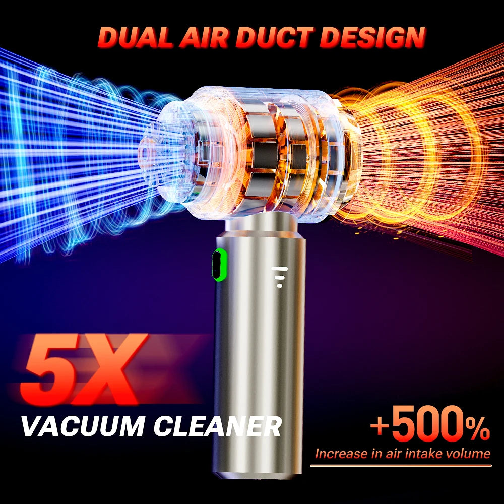 Portable car vacuum cleaner with dual air duct design for 500% increase in air intake volume
