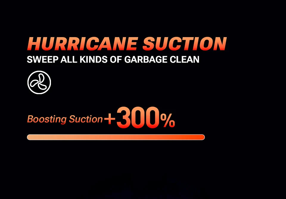 Portable car vacuum cleaner with hurricane suction for powerful cleaning of all types of debris