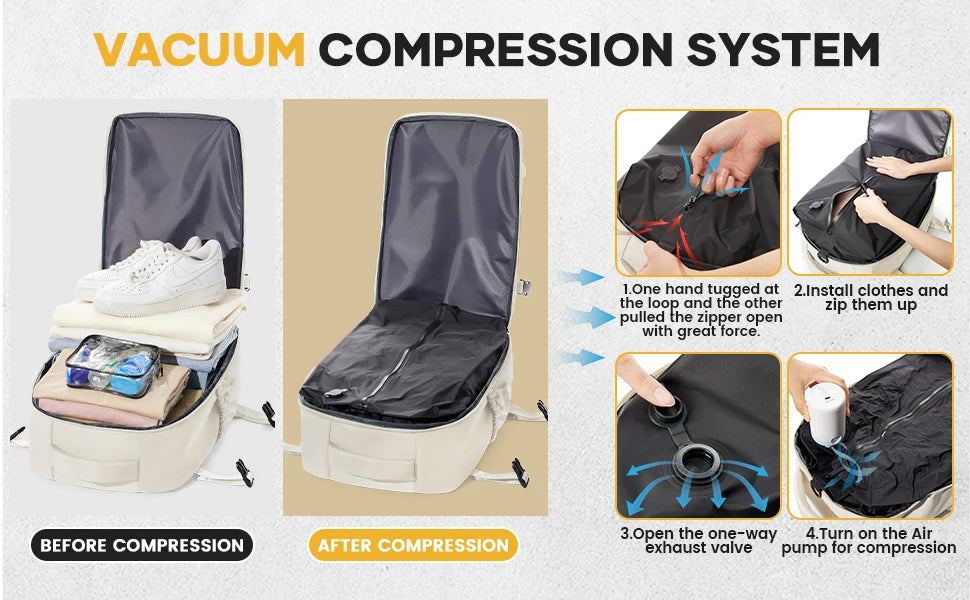 VaultHaus vacuum carry on travel backpack 40x20x25 showing before and after vacuum compression system with step-by-step usage instructions