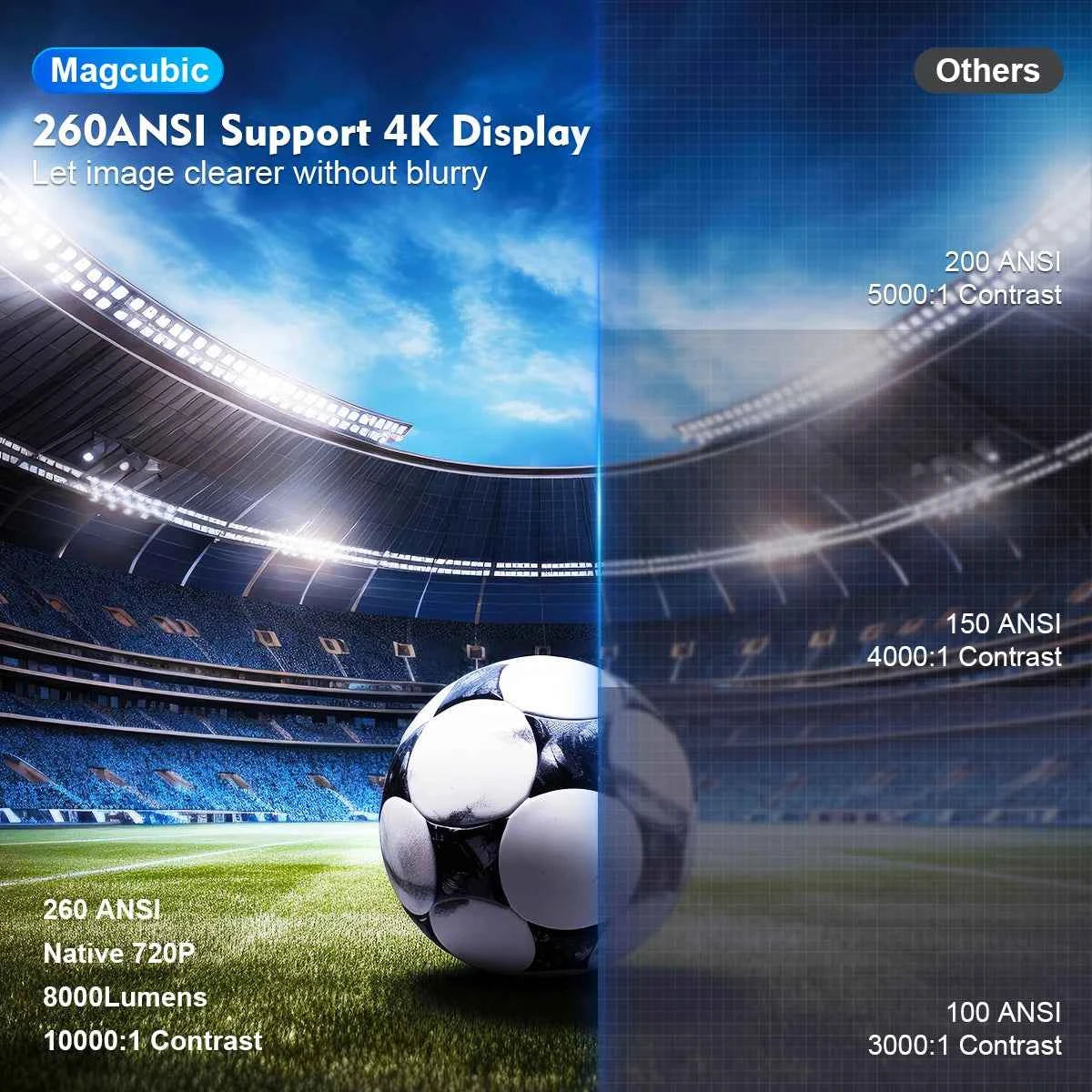 4K Home Theater Projector with Stereo Sound
