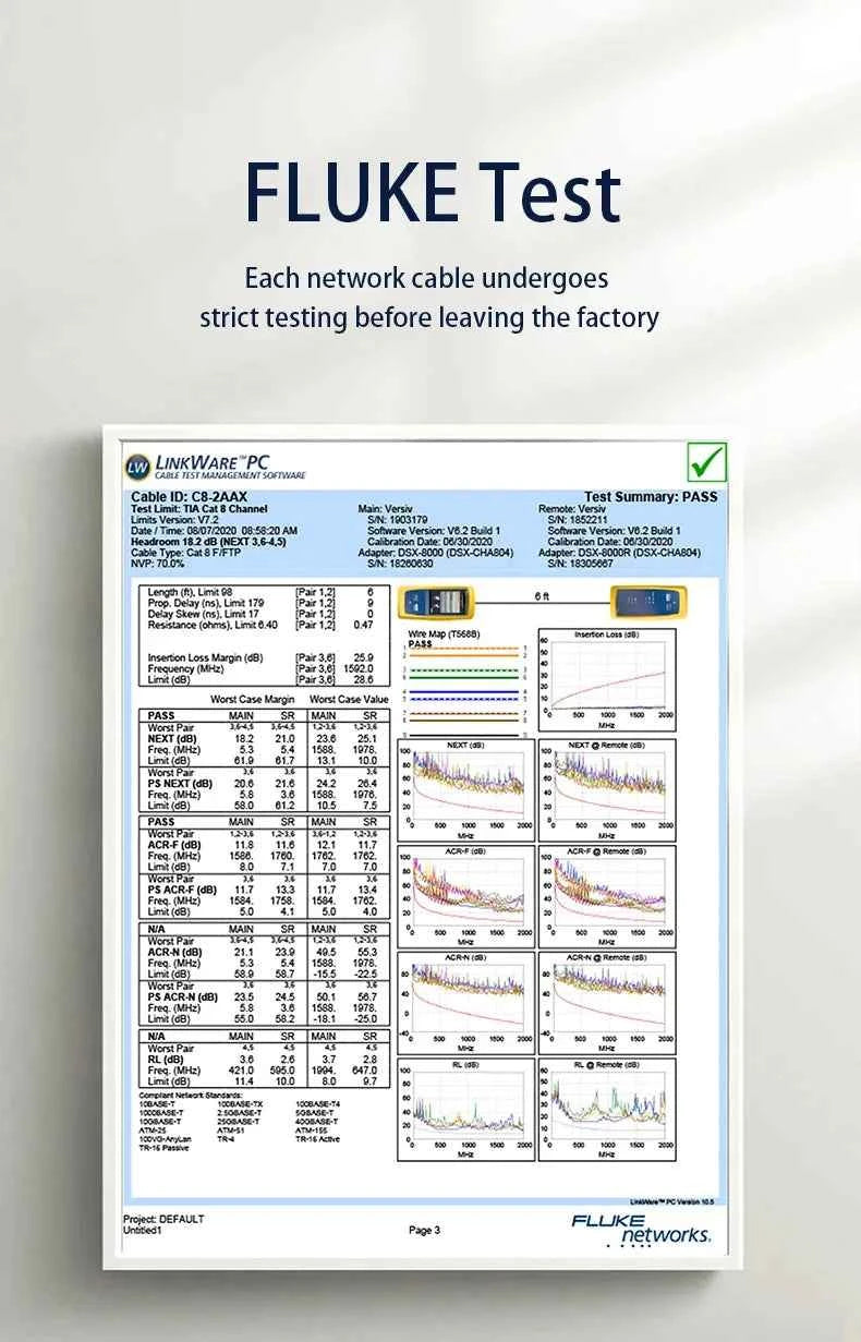Gaming Ethernet Cable Cat8 40Gbps - Ultra Fast