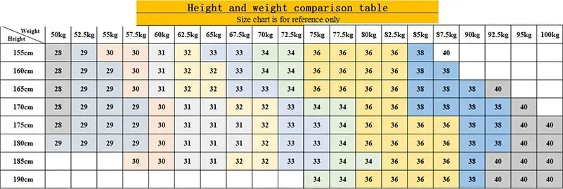 VaultHaus spring autumn men's jeans size chart for height and weight comparison
