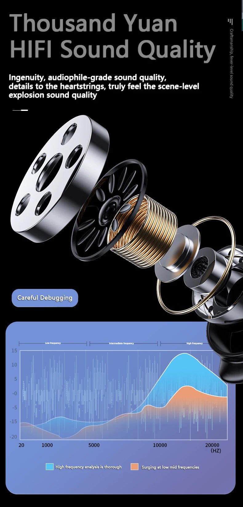 Exploded view of VaultHaus wireless mini headphones with mic showcasing HiFi sound quality and detailed engineering