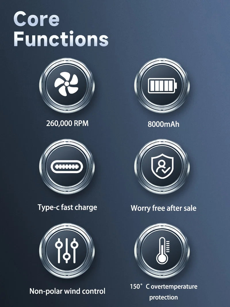 Core functions of the Xiaomi Fan 350000RPM Powerful Air Blower Vacuum Dust Cleaner Charging Brushless Turbo Jet Blower Dry