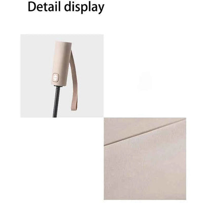 24-Bone Windproof Umbrella: Strong & Anti-UV Sunscreen