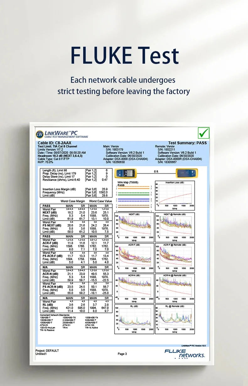 Gaming High Speed Ethernet Cable Cat8 40Gbps 2000MHz Internet Network Cable Ethernet Cat 8 20m 5m Rj45 20metres 20m LAN Cord