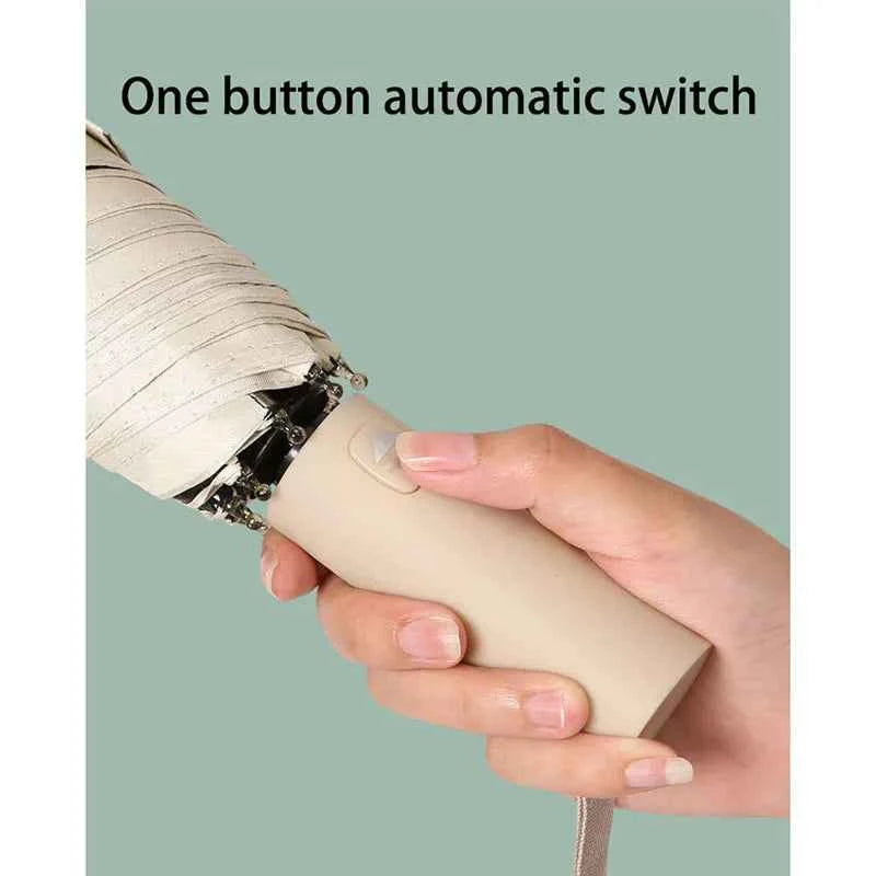 24-Bone Windproof Umbrella: Strong & Anti-UV Sunscreen