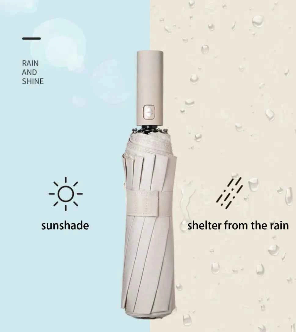 24-Bone Windproof Umbrella: Strong & Anti-UV Sunscreen