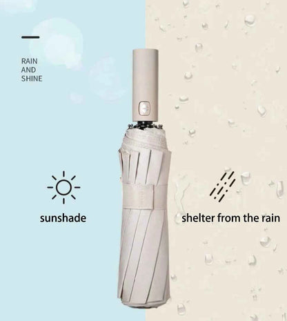 24-Bone Windproof Umbrella: Strong & Anti-UV Sunscreen