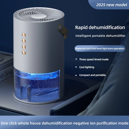 Smart Air Dehumidifier for Home Office - Negative Ion Mold Removal