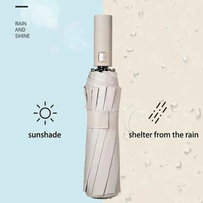 24-Bone Windproof Umbrella: Strong & Anti-UV Sunscreen