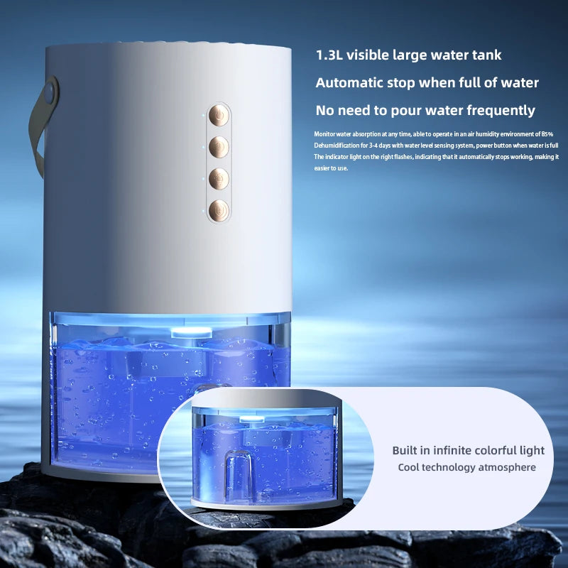 Smart Air Dehumidifier for Home Office - Negative Ion Mold Removal