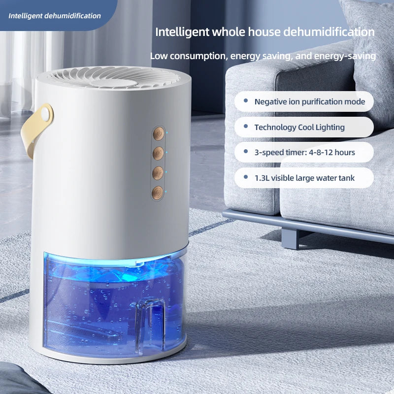 Smart Air Dehumidifier for Home Office - Negative Ion Mold Removal