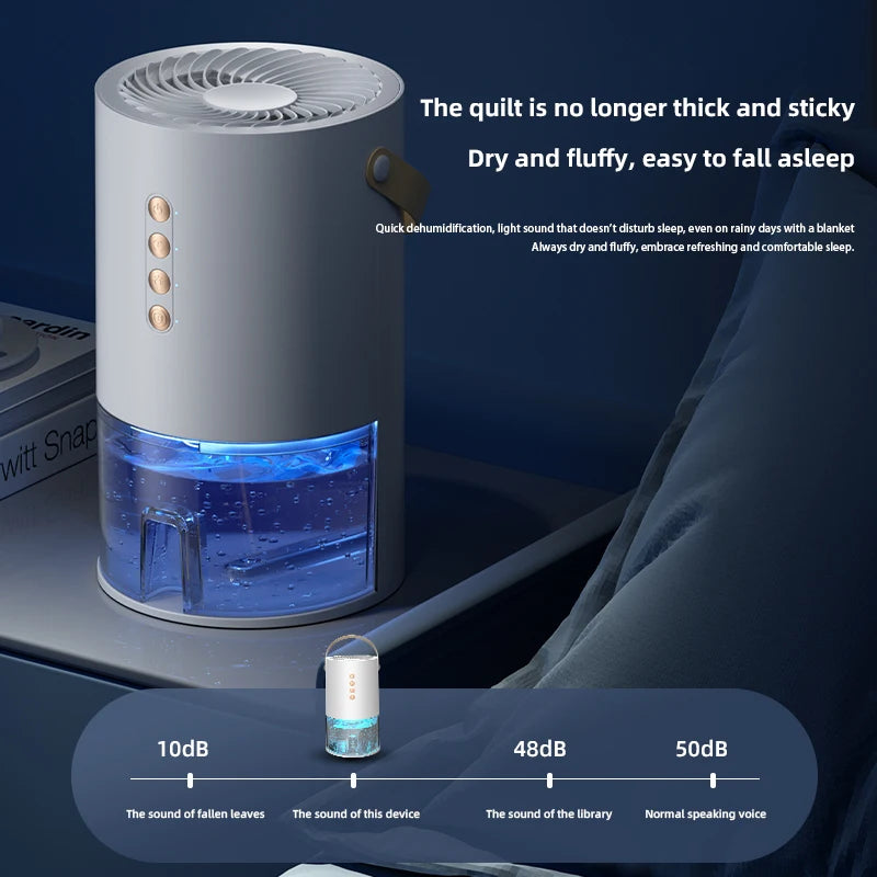 Smart Air Dehumidifier for Home Office - Negative Ion Mold Removal