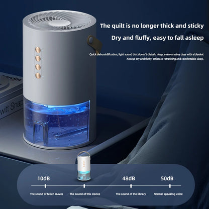 Smart Air Dehumidifier for Home Office - Negative Ion Mold Removal