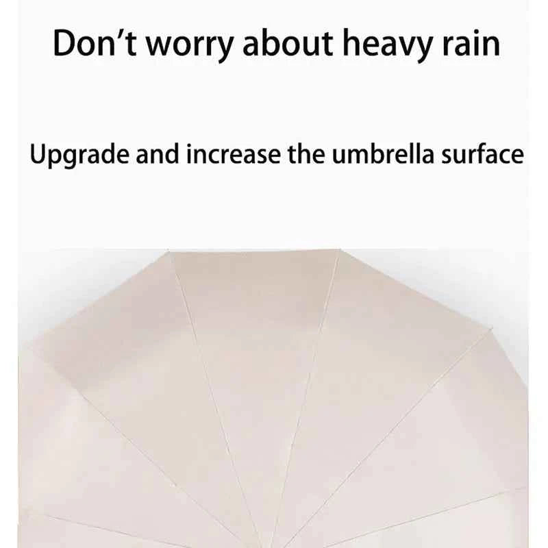 24-Bone Windproof Umbrella: Strong & Anti-UV Sunscreen