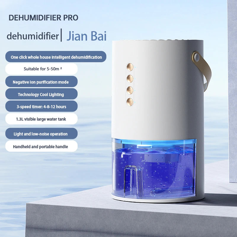 Smart Air Dehumidifier for Home Office - Negative Ion Mold Removal