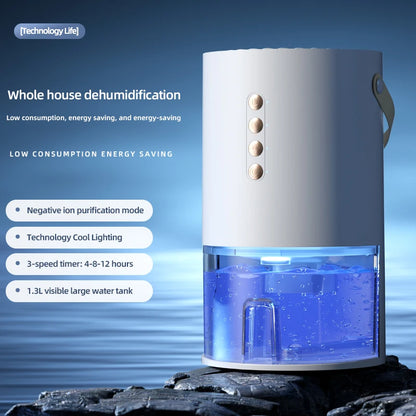 Smart Air Dehumidifier for Home Office - Negative Ion Mold Removal