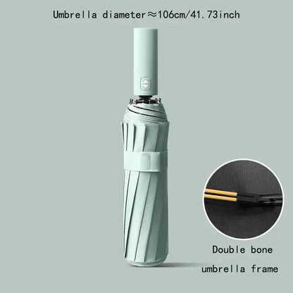 24-Bone Windproof Umbrella: Strong & Anti-UV Sunscreen