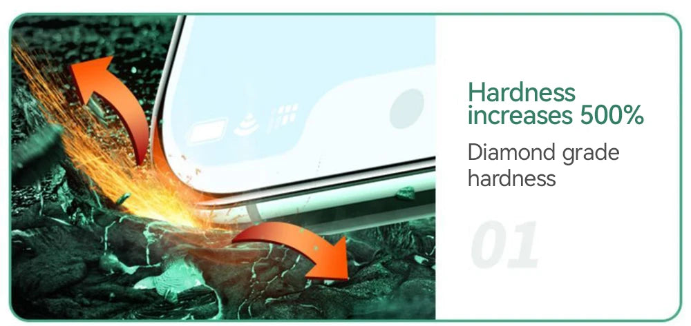HD tempered glass screen protector for iPhone demonstrating increased hardness and durability against impacts