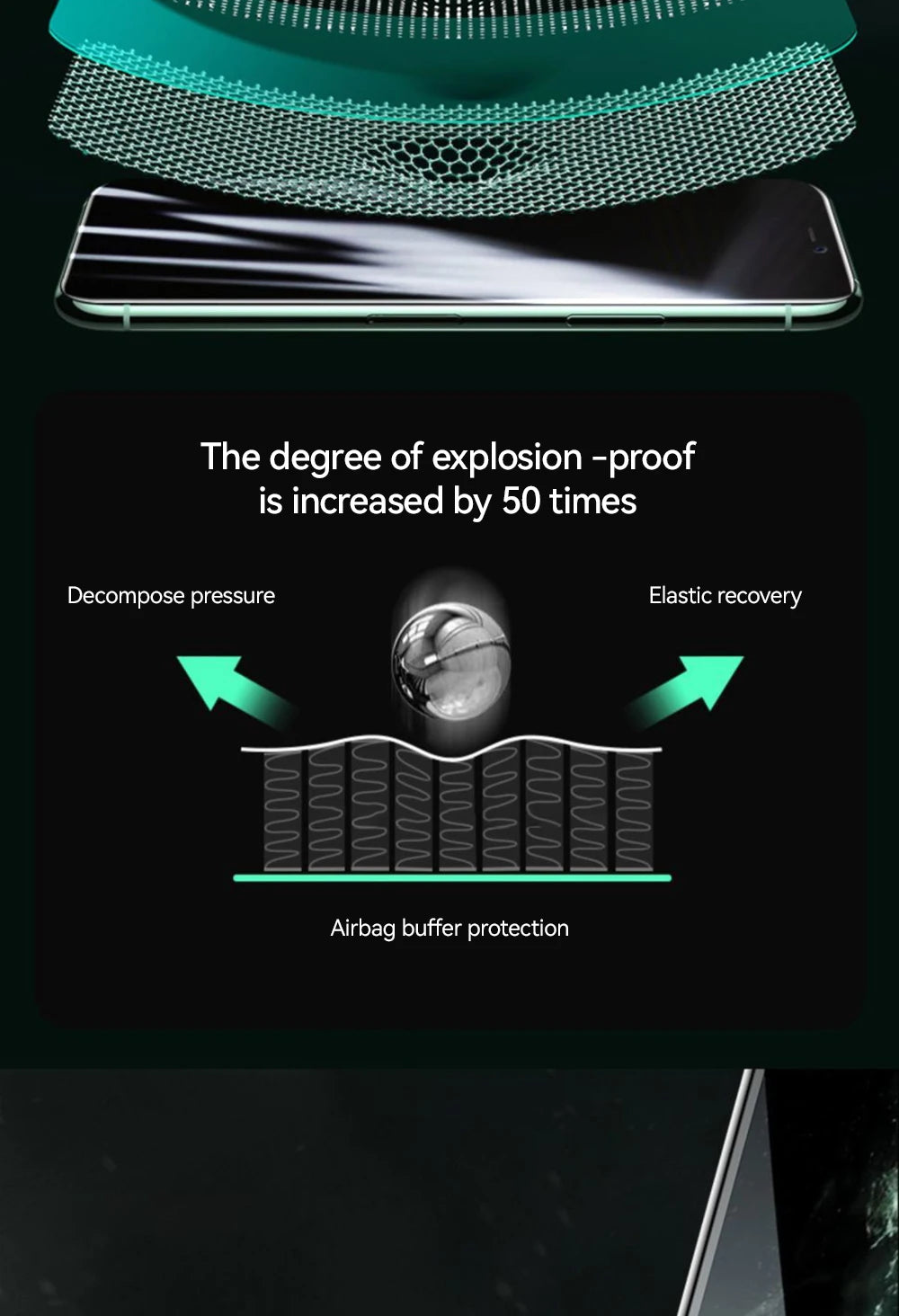 HD tempered glass screen protector for iPhone showing explosion-proof technology and airbag buffer protection features