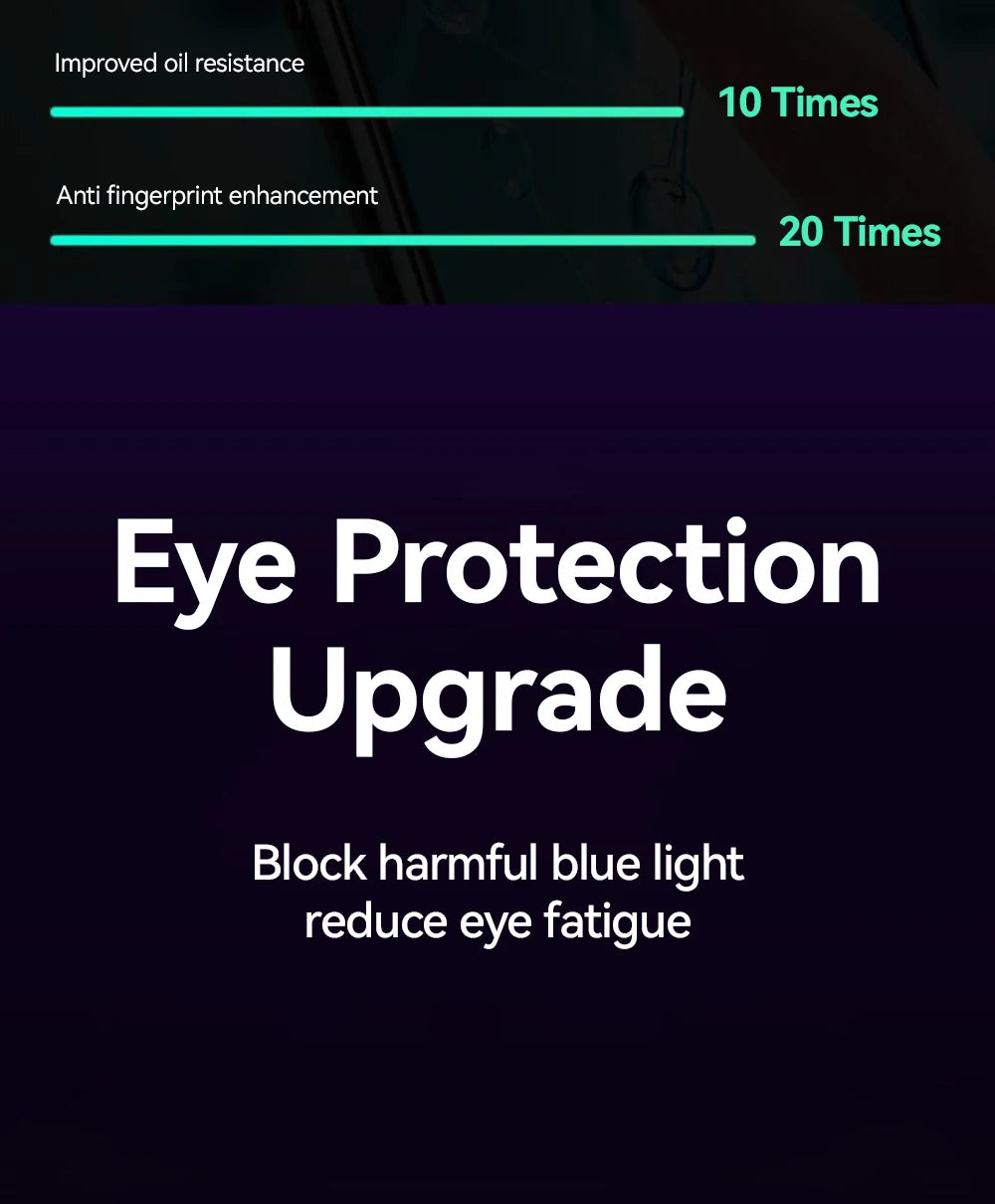 HD tempered glass screen protector for iPhone with eye protection and blue light blocking features