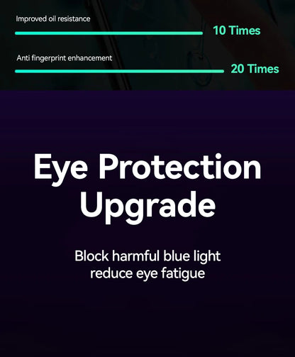 HD tempered glass screen protector for iPhone with eye protection and blue light blocking features