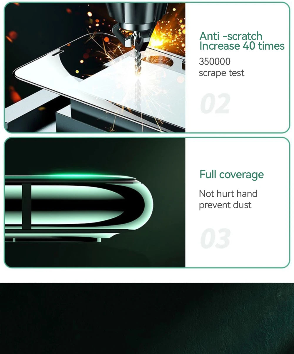 HD tempered glass screen protector for iPhone showcasing anti-scratch features and full coverage design