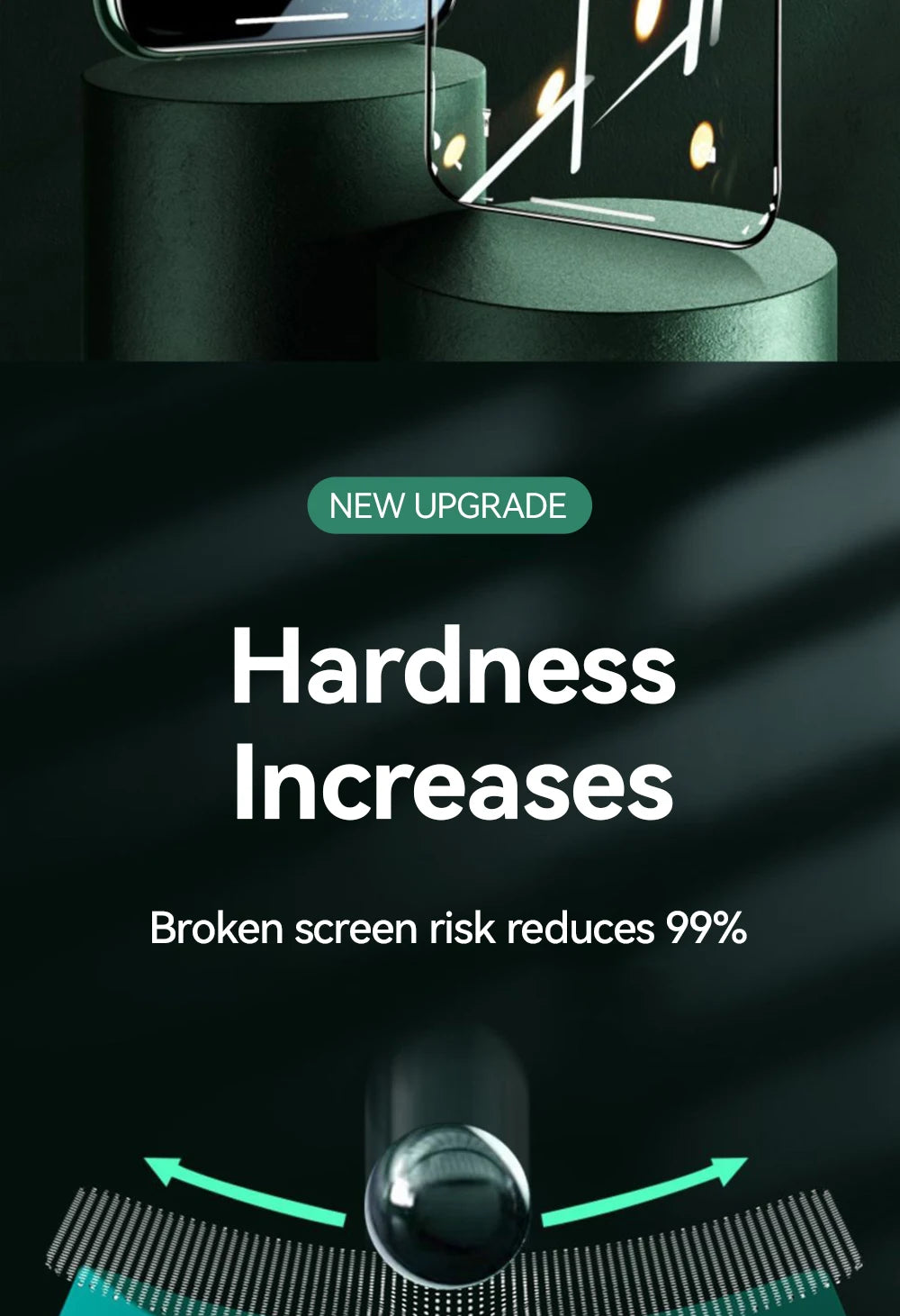 HD tempered glass screen protector for iPhone with enhanced hardness and 99% broken screen risk reduction