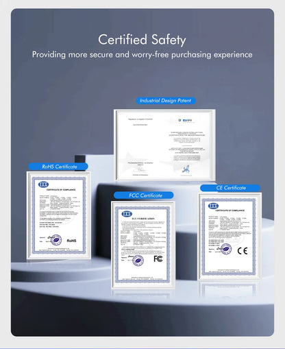 Certification documents for 720P Android projector ensuring safety and compliance for customers