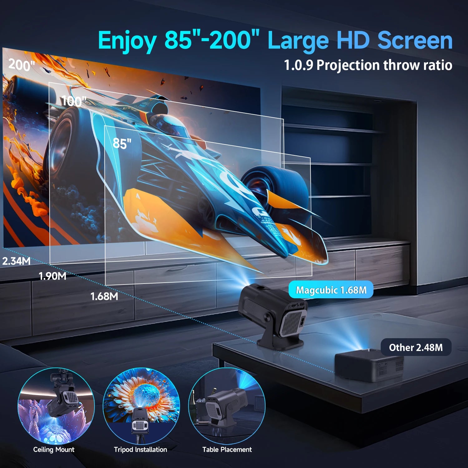 720P Android projector with large 85-200 inch HD screen projection for home entertainment