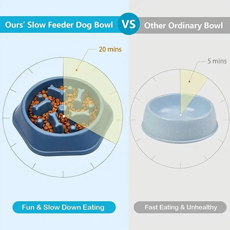 Comparison image of VaultHaus slow feeder Anti-choking dog bowl and ordinary bowl showing eating time difference