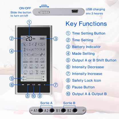 Control panel of VaultHaus 24 Modes EMS Electric Professional Muscle Stimulation Physiotherapy Body Massager